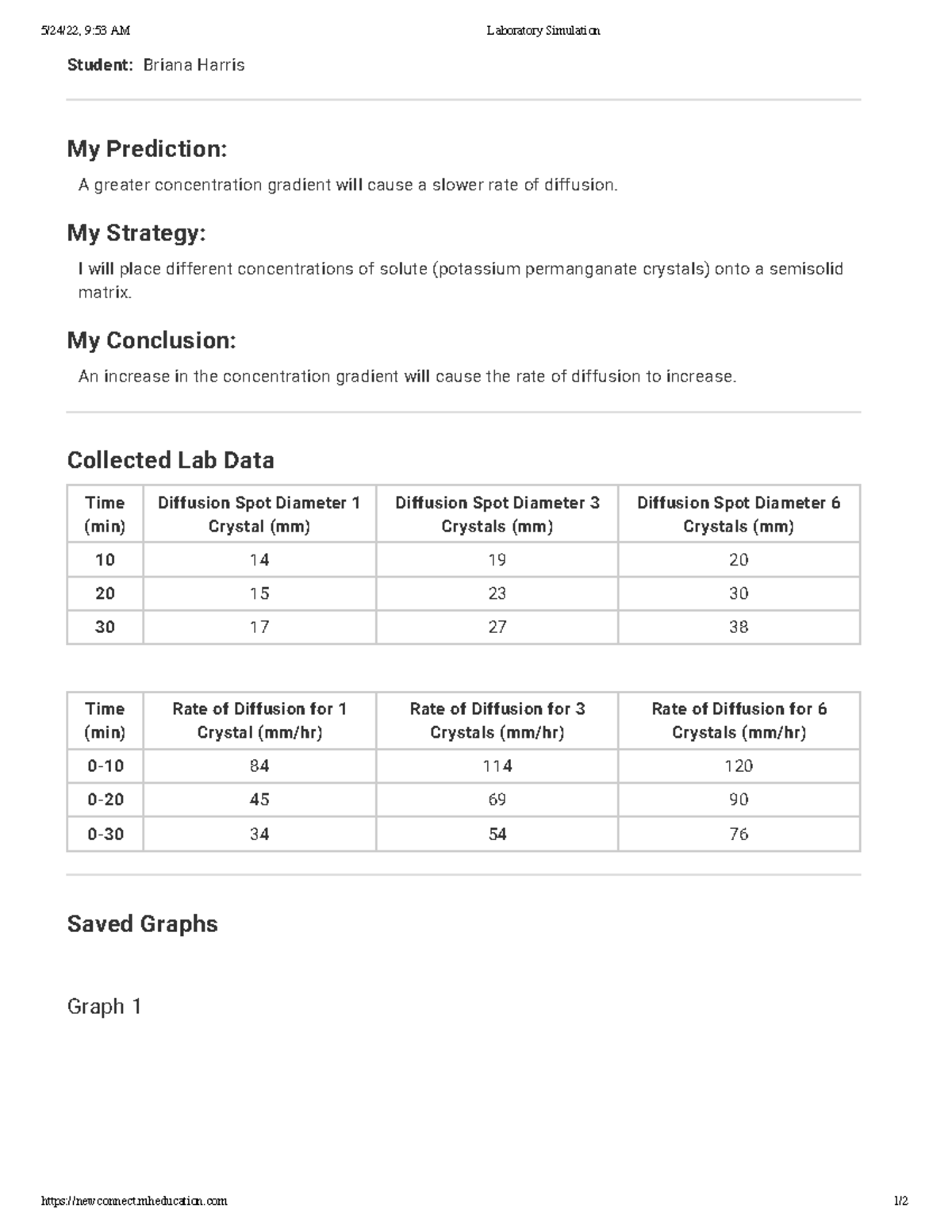 Lab 04 Part 2 Diffusion Effect of Co...n the Rate of Diffusion in a