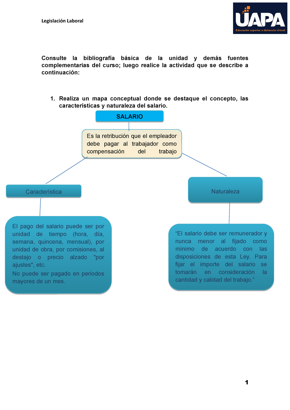 394508301-Tarea-4-Legislacion-Laboral - Consulte La Bibliografía Básica ...