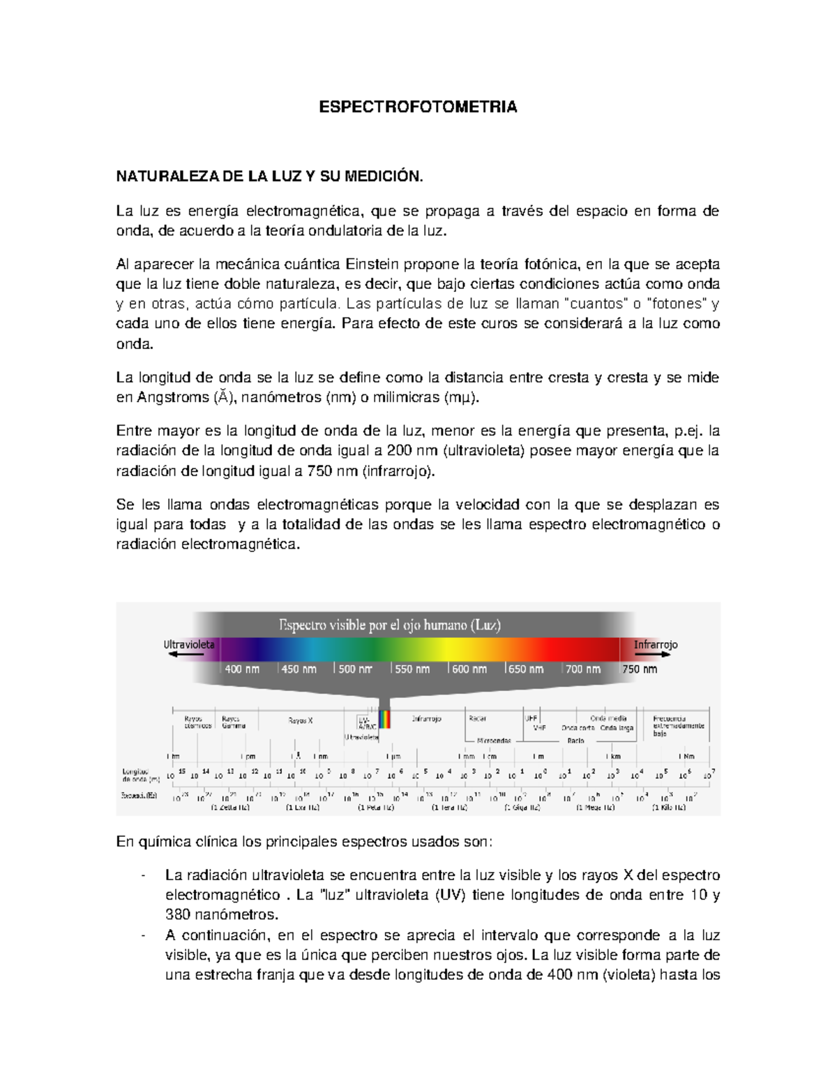 Espectrofotometria - Información Sobre La Espectrofotómetria ...