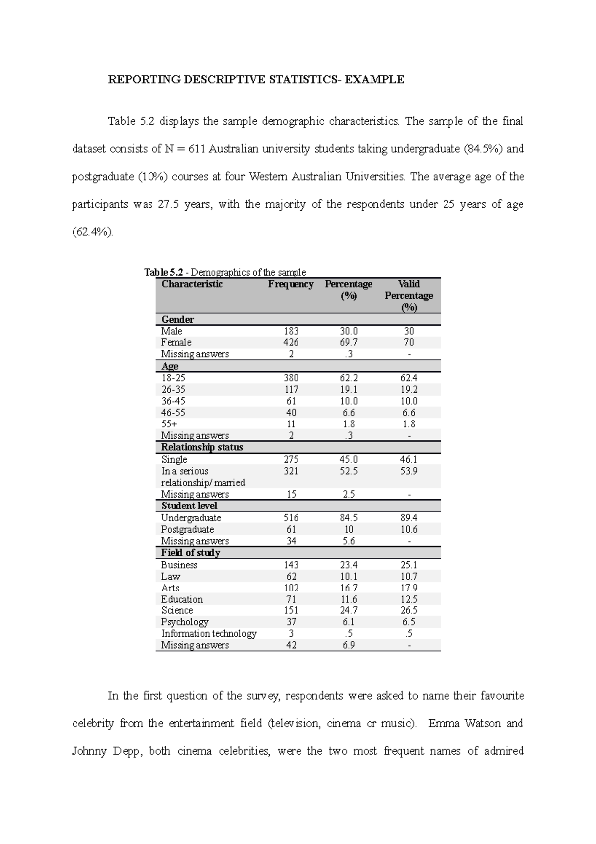 Week 9 Example Reporting Descriptive Statistics - REPORTING DESCRIPTIVE ...