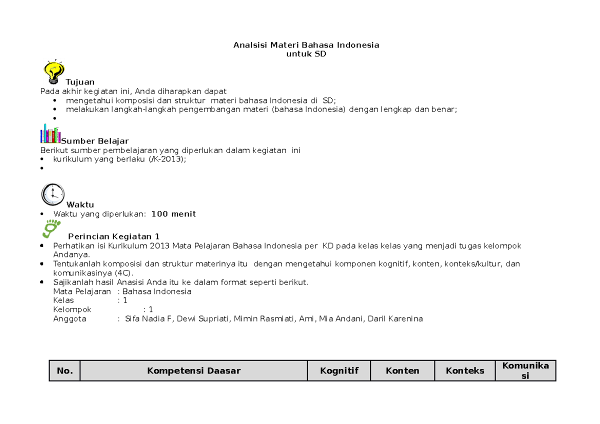 Materi bahasa indonesia anak sd