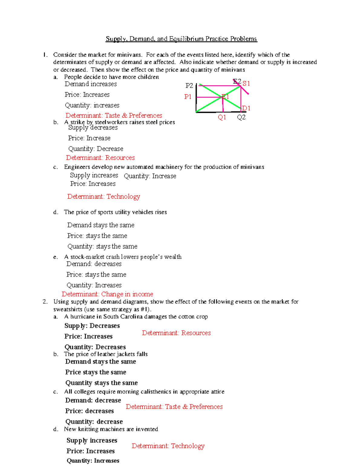 Kami Export equilibrium practice problems Supply, Demand, and Equilibrium Practice Problems