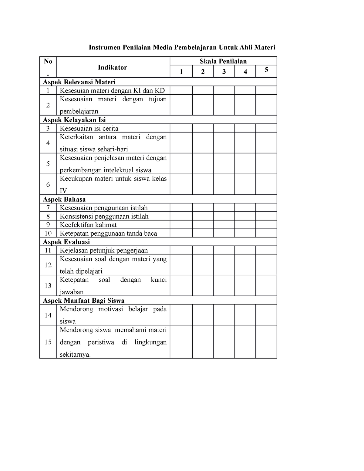 Instrumen Penilaian Media Pembelajaran Untuk Ahli Materi - Indikator ...