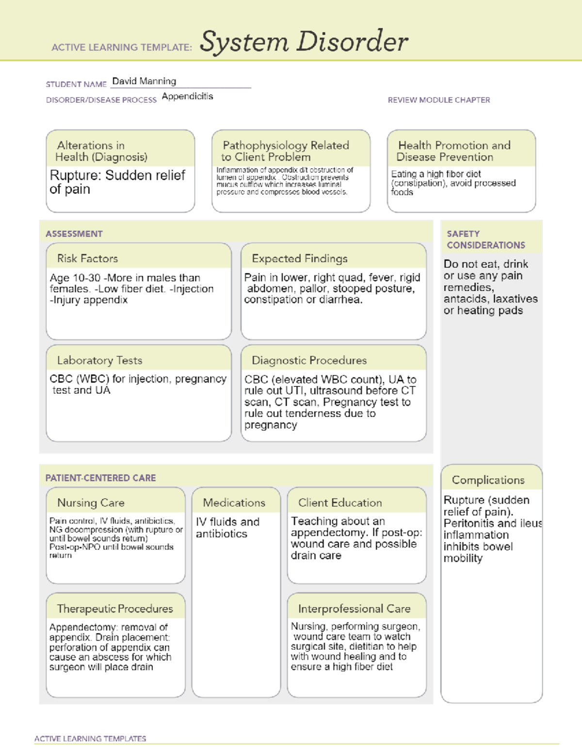 Appendicitis - Disease concept map - NURSE 154 - Studocu