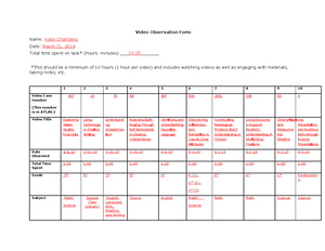 DFM3 Task 2 SEL Response - DFM3 School Of Community Care Kirsten Price ...