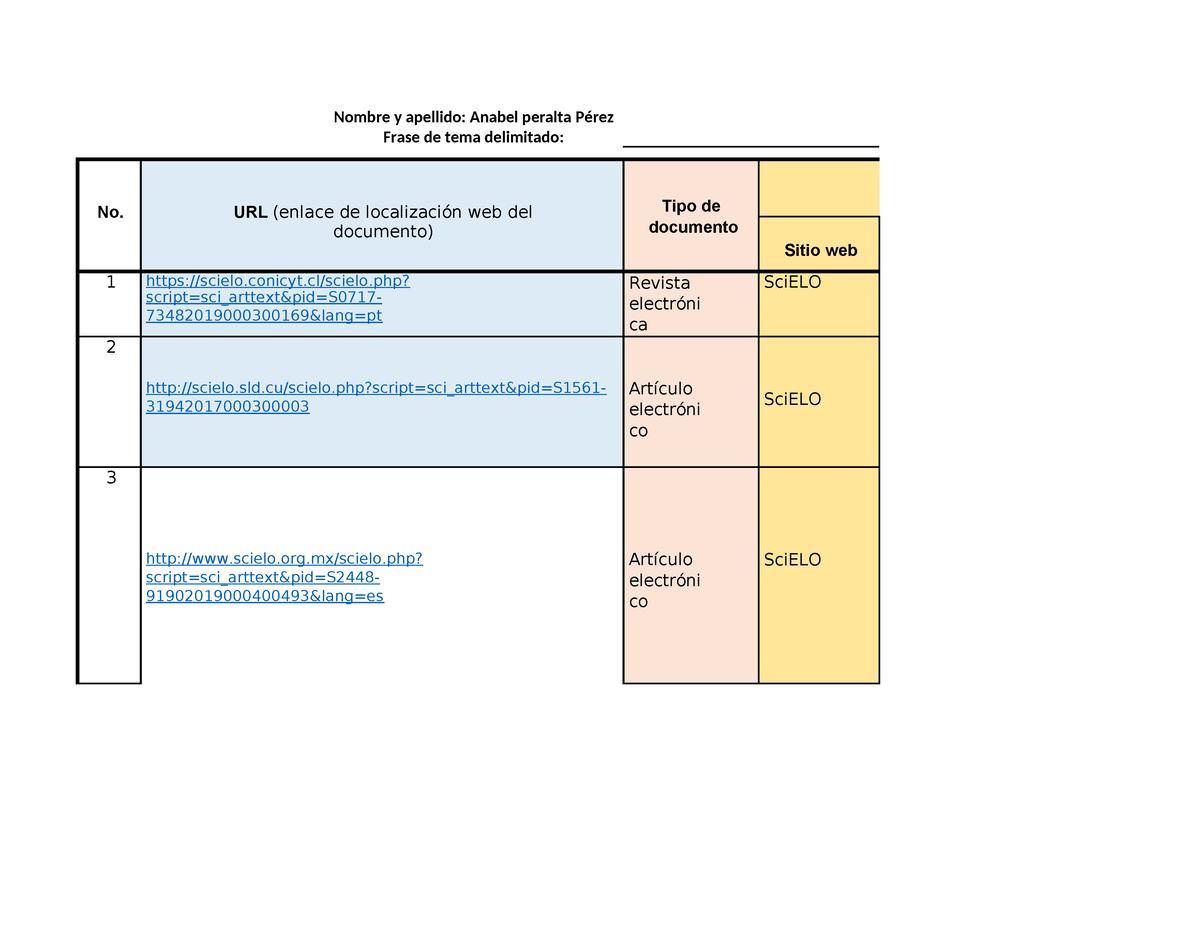 Plantilla Validaci Ã³n Fuentes De Informaci Ã³n 2 Combinado 2 - Nombre ...