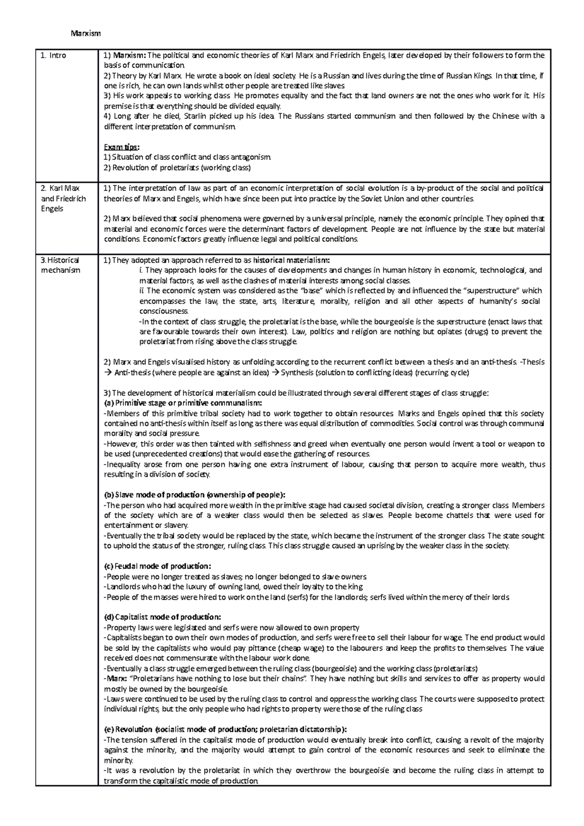 Marxism Notes - Marxism 1. Intro 1) Marxism: The political and economic ...