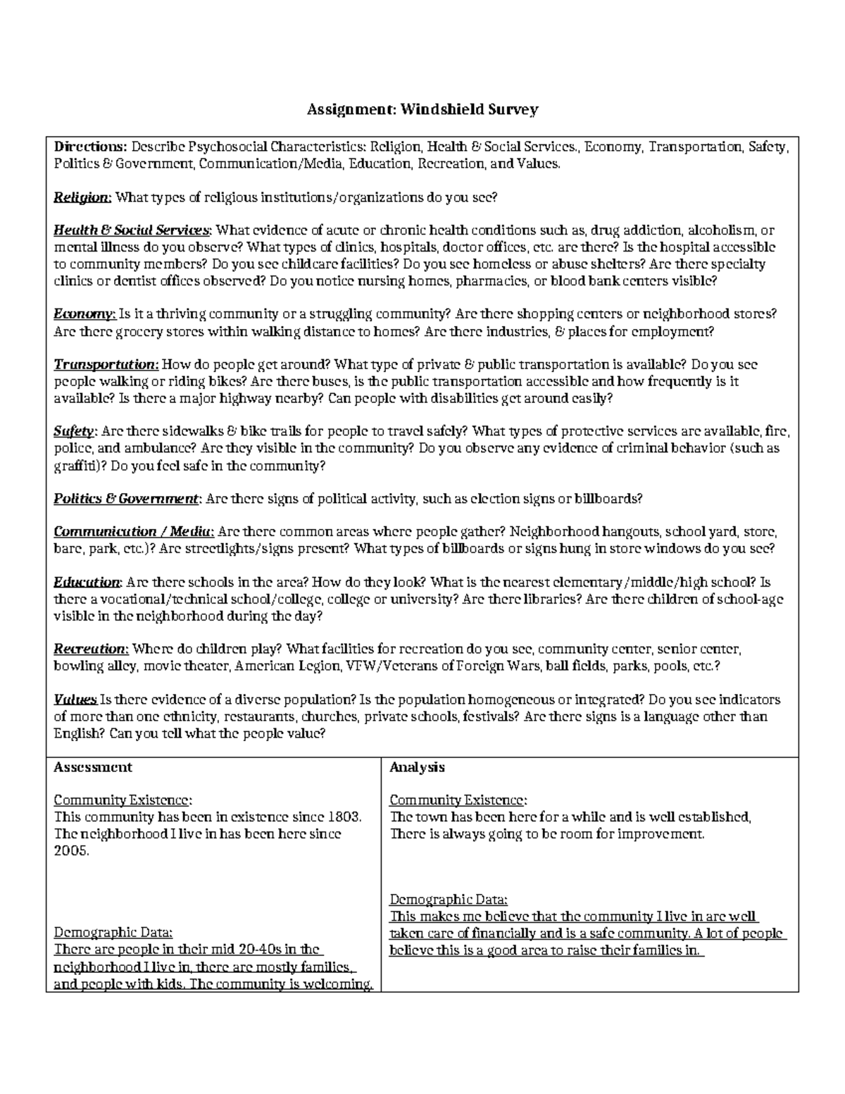 Windshield Survey Assignment - Assignment: Windshield Survey Directions ...