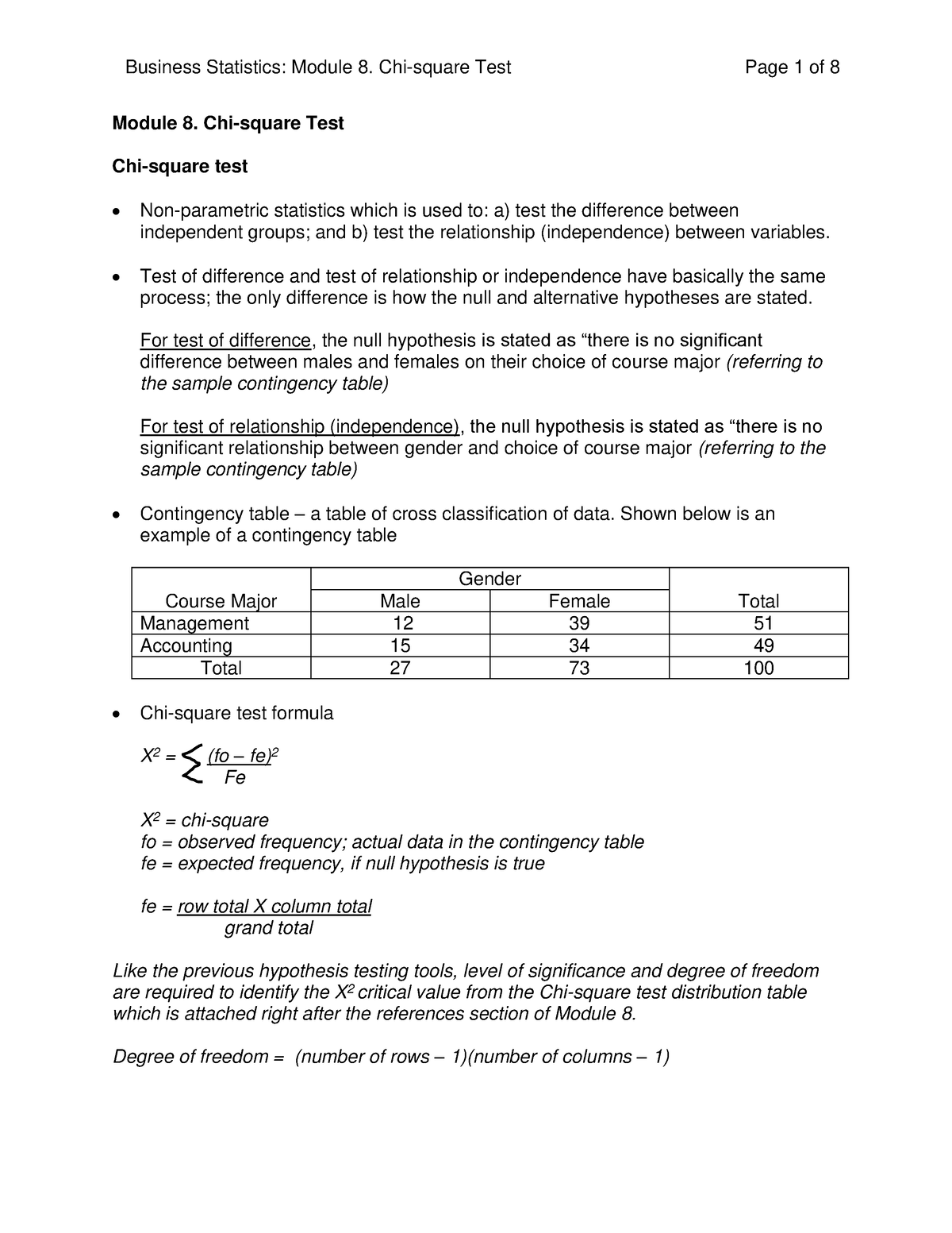 assignment module 8 chi square test