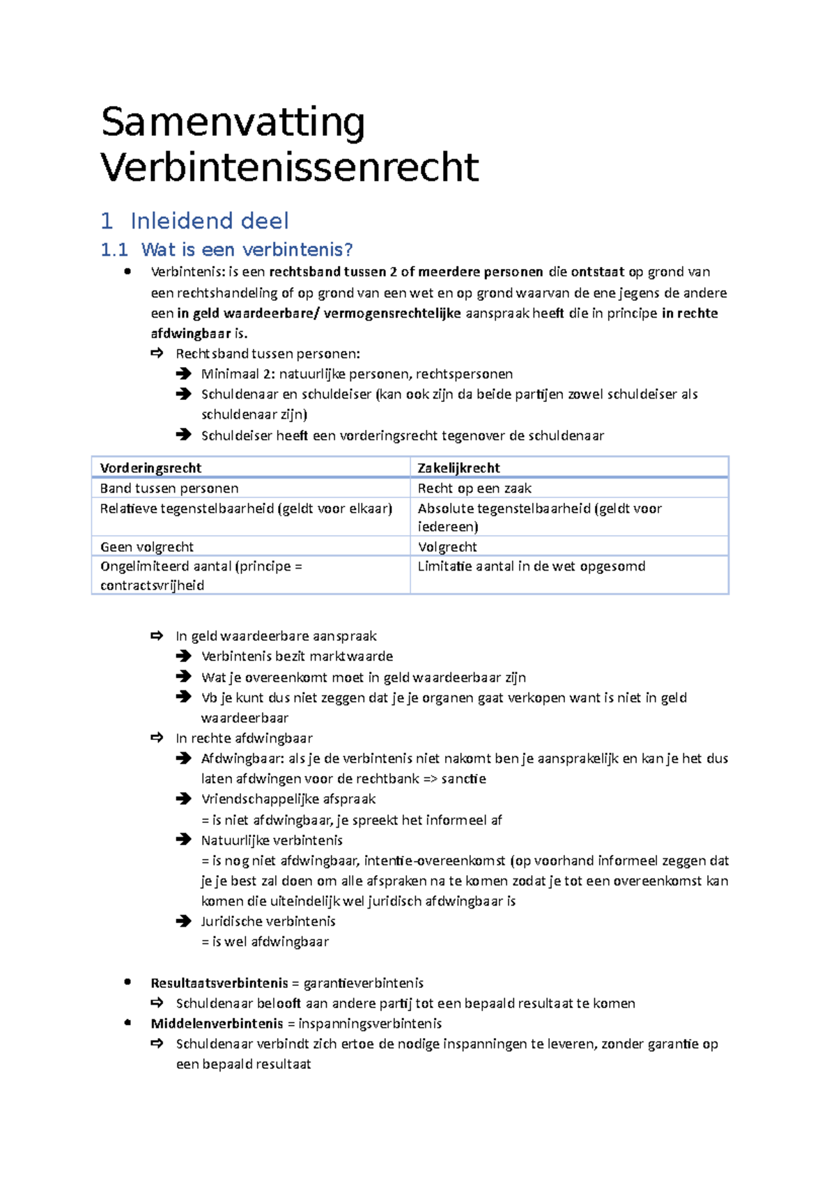 Samenvatting Verbintenissenrecht - Samenvatting Verbintenissenrecht 1 ...