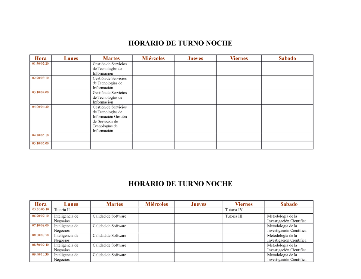 Modelo de tareas de cada semana HORARIO DE TURNO NOCHE HORARIO DE