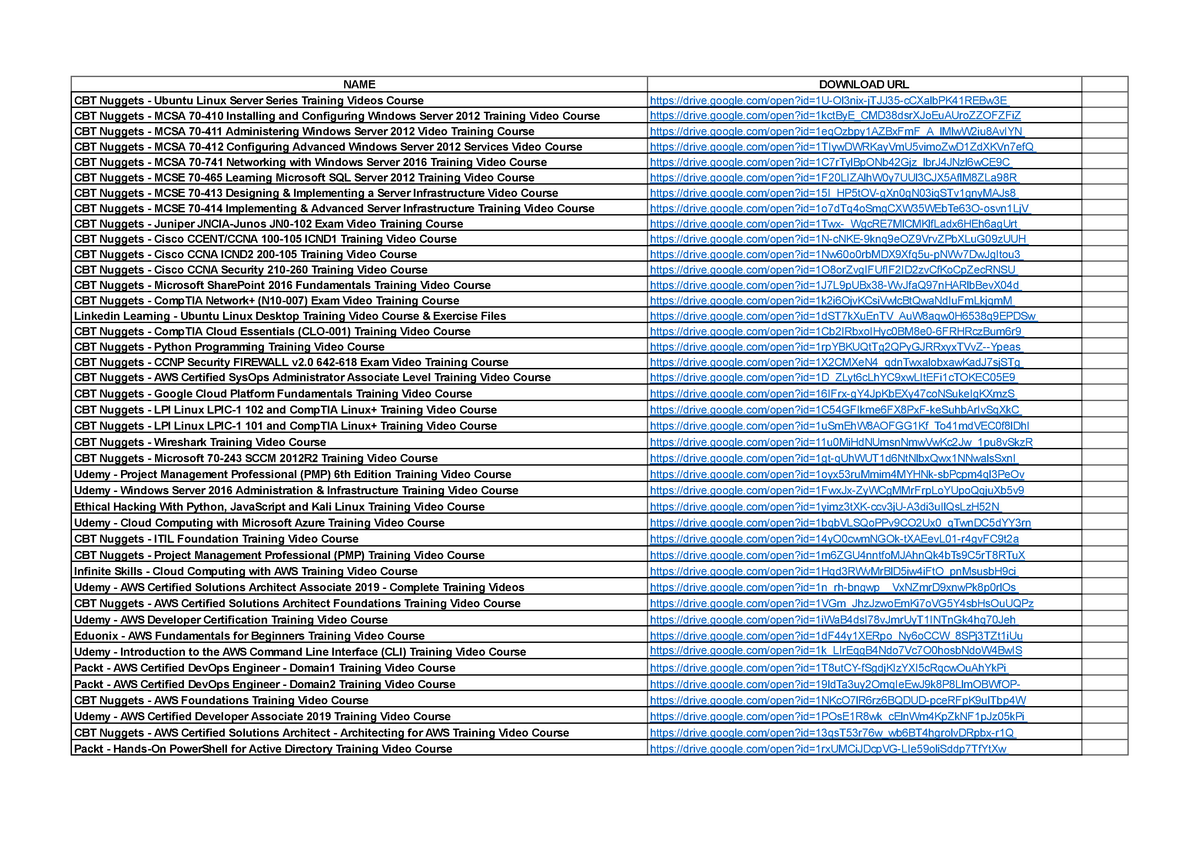 JN0-648 Valid Exam Dumps