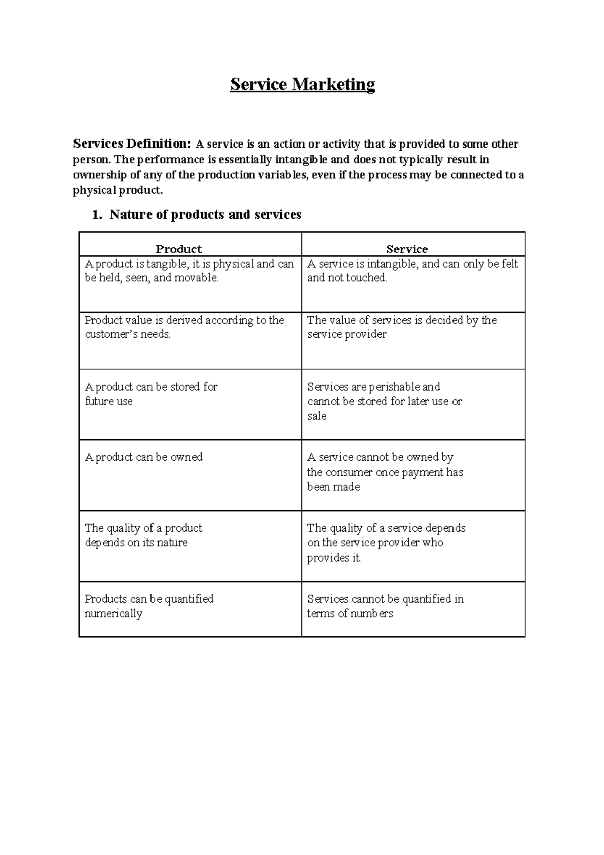 MOS UNIT 1 Marketing of services notes Service Marketing