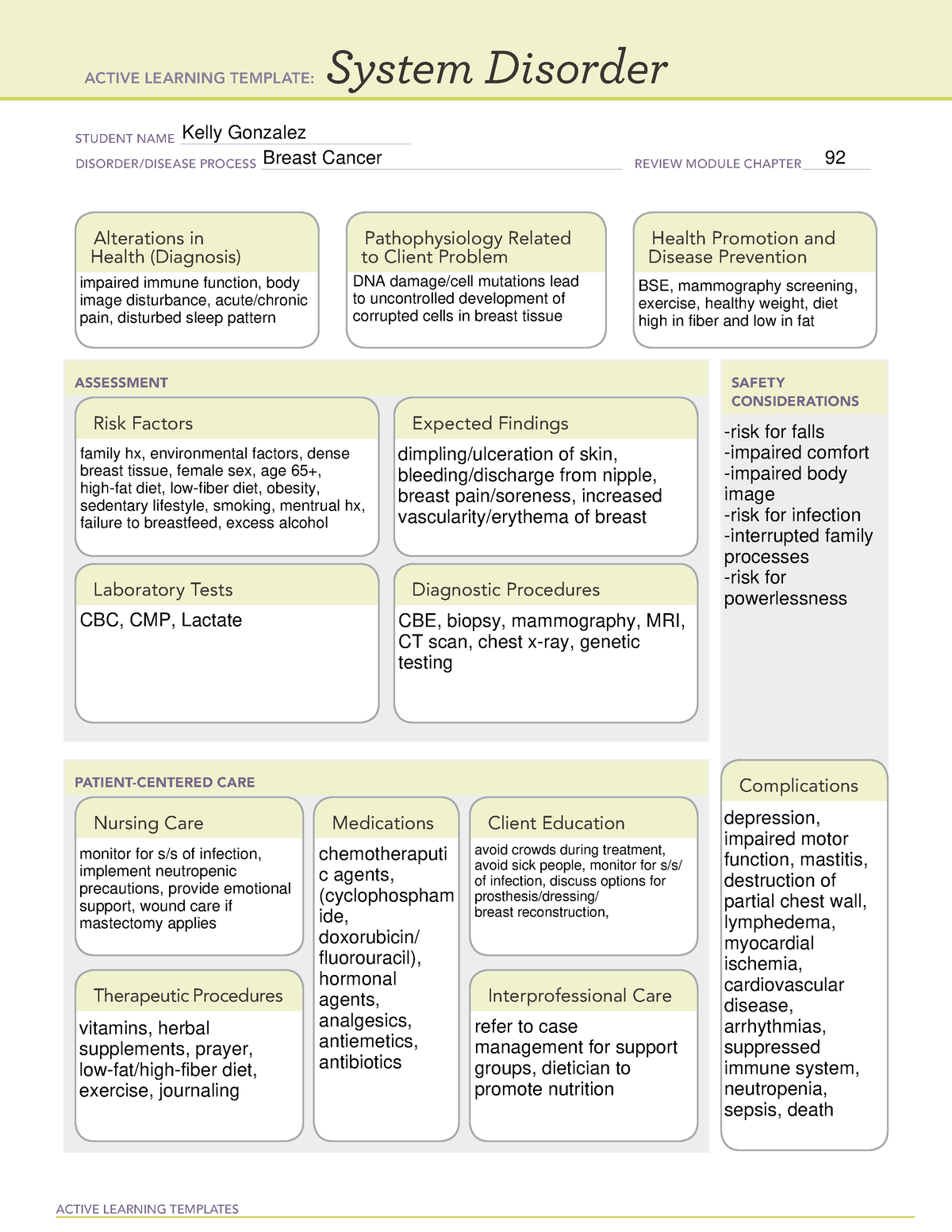 neutropenia-system-disorder-template