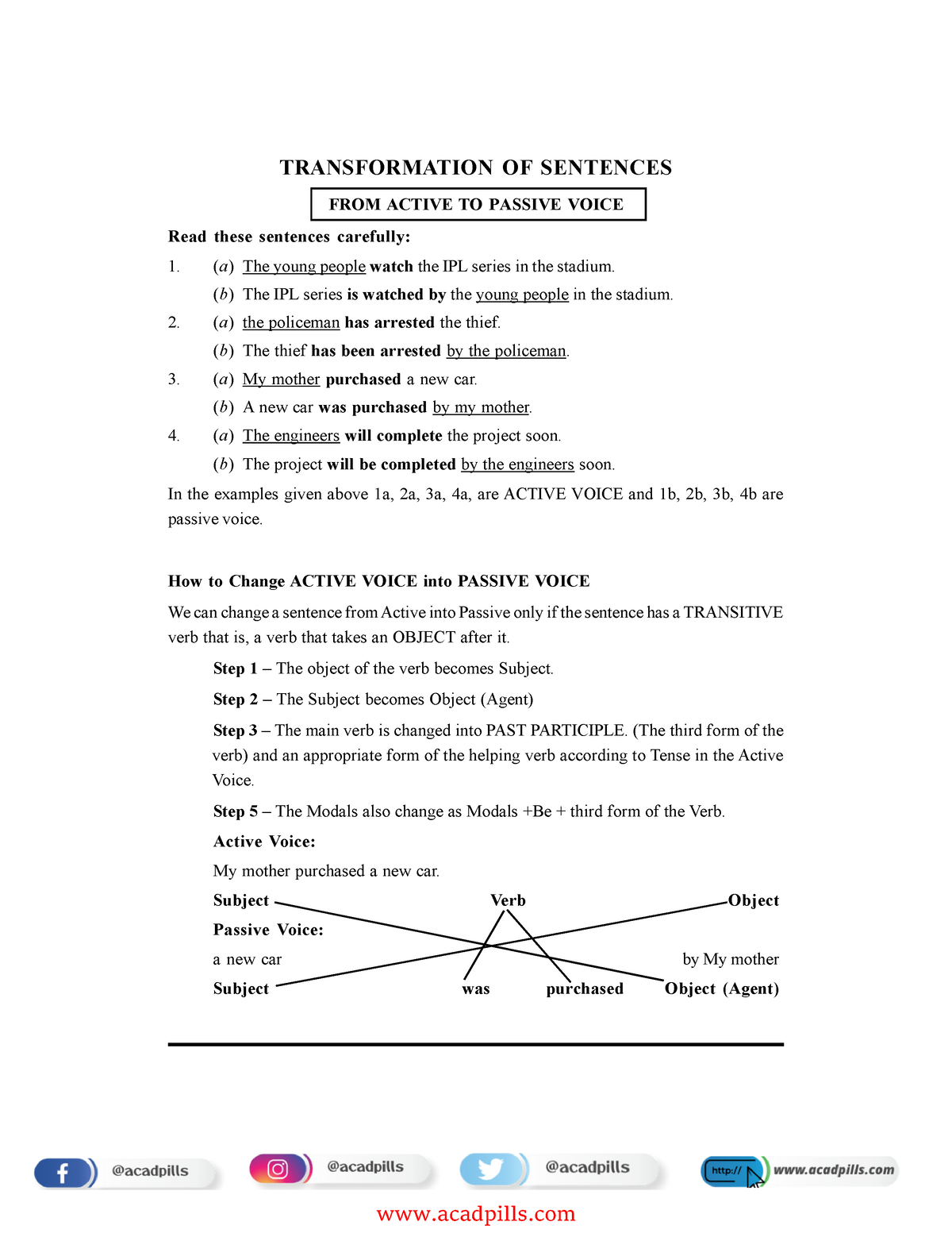 7-transformation-of-sentences-xi-english-80-transformation-of