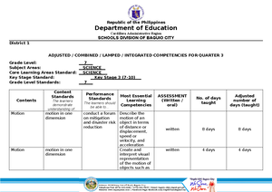 Updated-ERForm-2023- Doc. Ref. Code RO-ASD-F027 Rev 00 Effectivity 06. ...