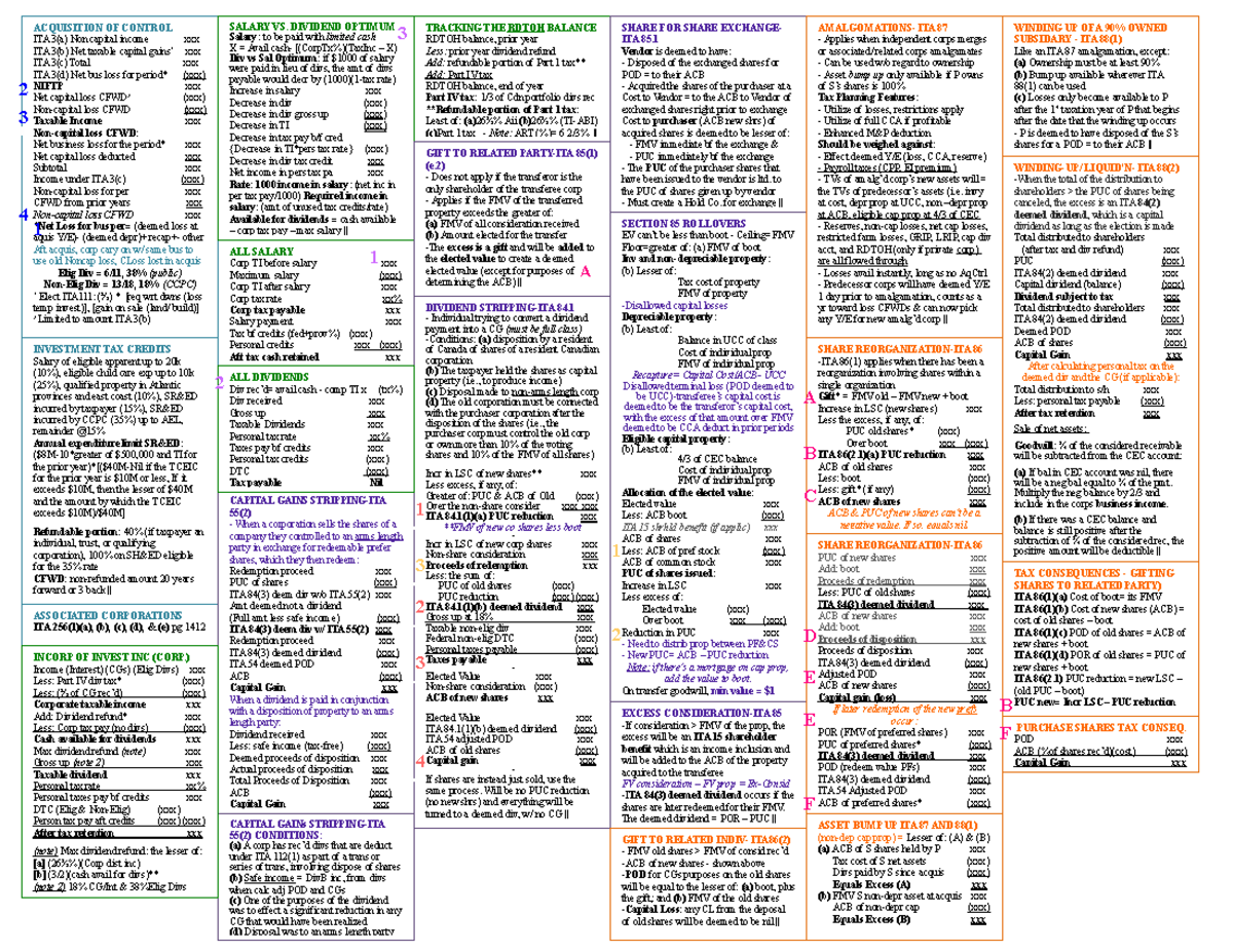 Lecture notes, lectures Weeks 1-8 - midterm cheat sheet - 2 3 4 ...