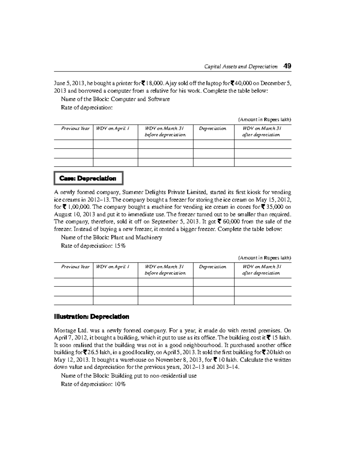 Business Taxation-17 - Notes - D 8" % :" # - Studocu