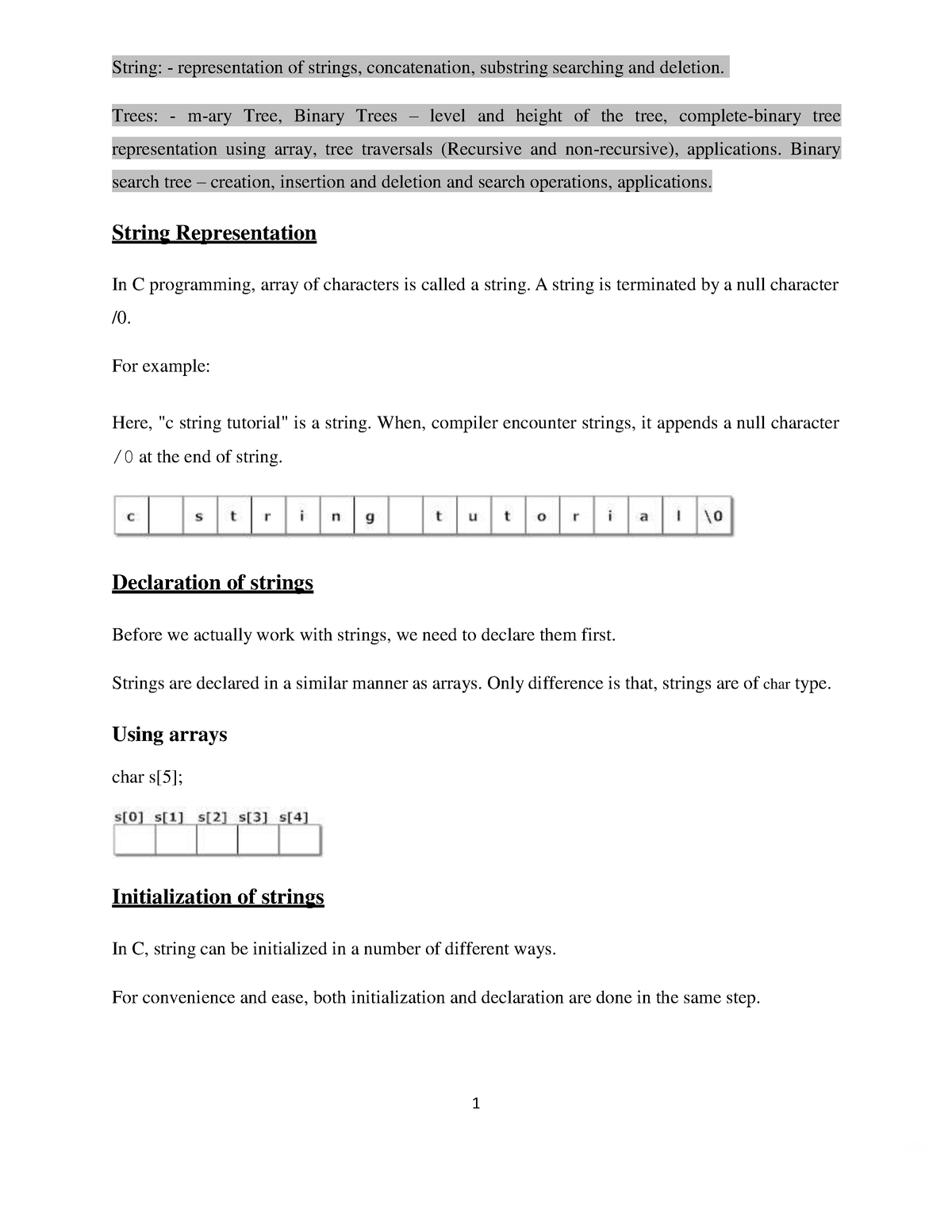 Module 4 Part 1 - Lecture Notes Data Structure - KTU - Studocu