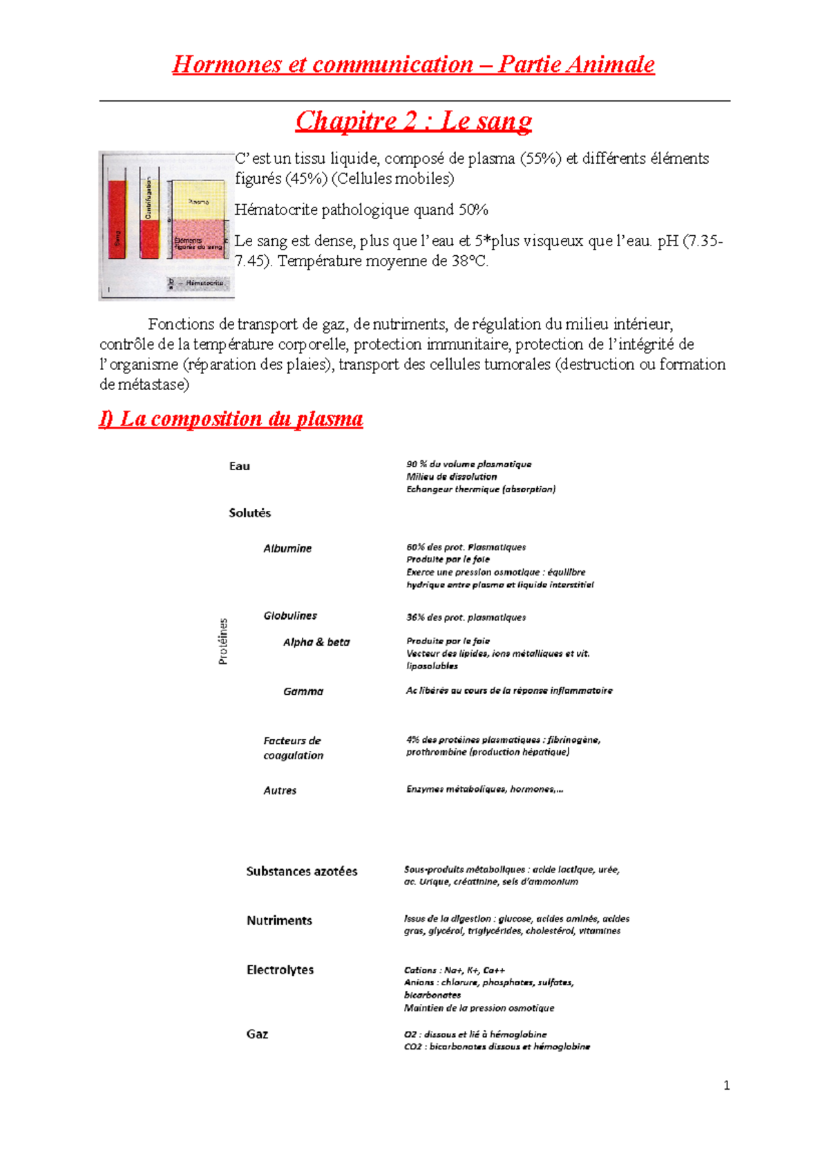 Hormone et communication Chapitre 2 - Hormones et communication ...