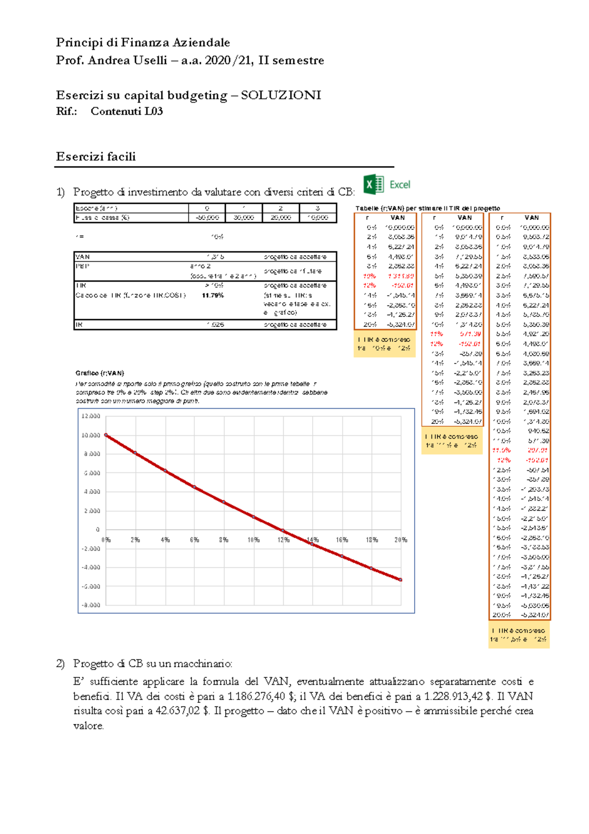 Soluzione Esercitazione Capital Budgeting - Principi Di Finanza ...