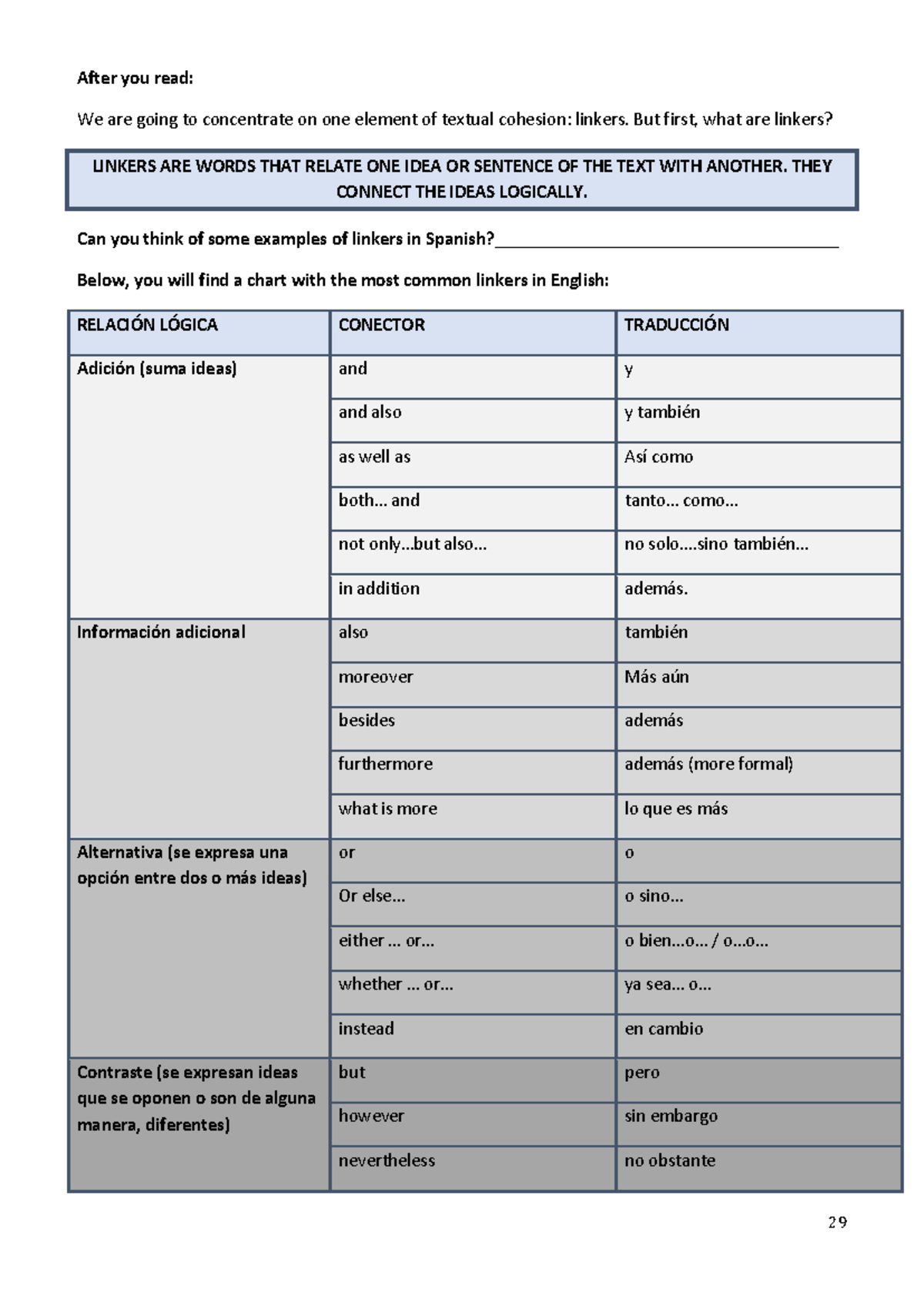 Connectors-From level 2 booklet - After you read: We are going to ...