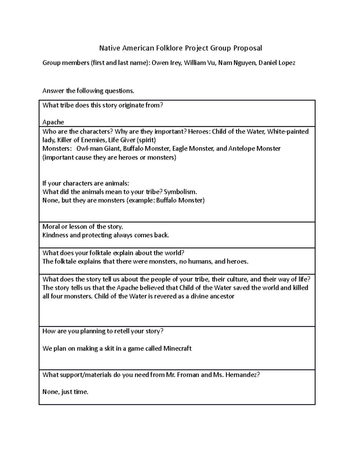 Native American Folklore Project Group Proposal What tribe does this