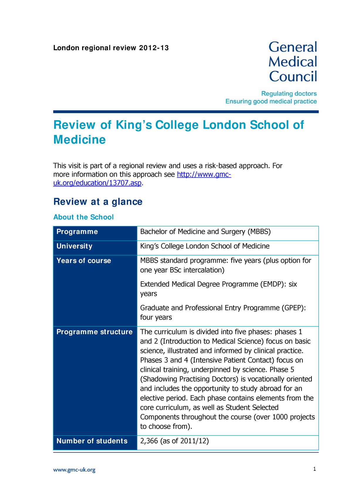 king's college dissertation guidelines