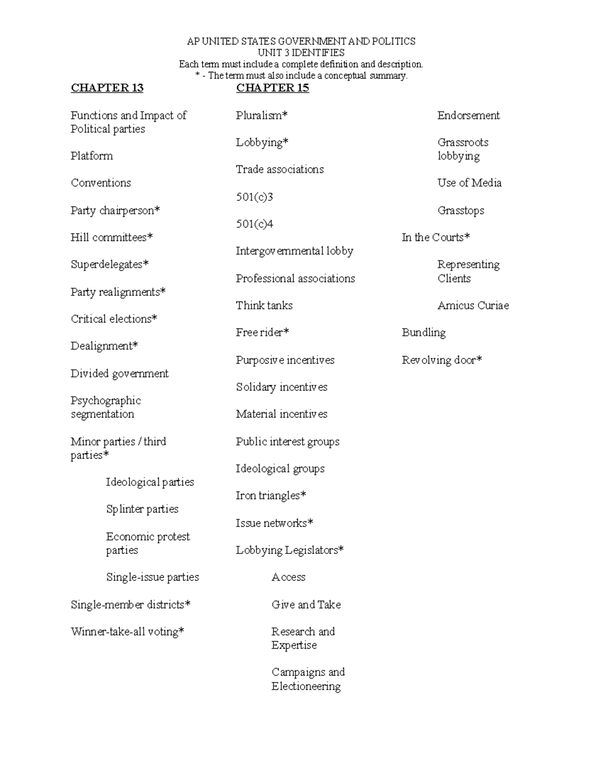 Gopor Unit 3 Identifies for American history - HIST 2111 - Studocu