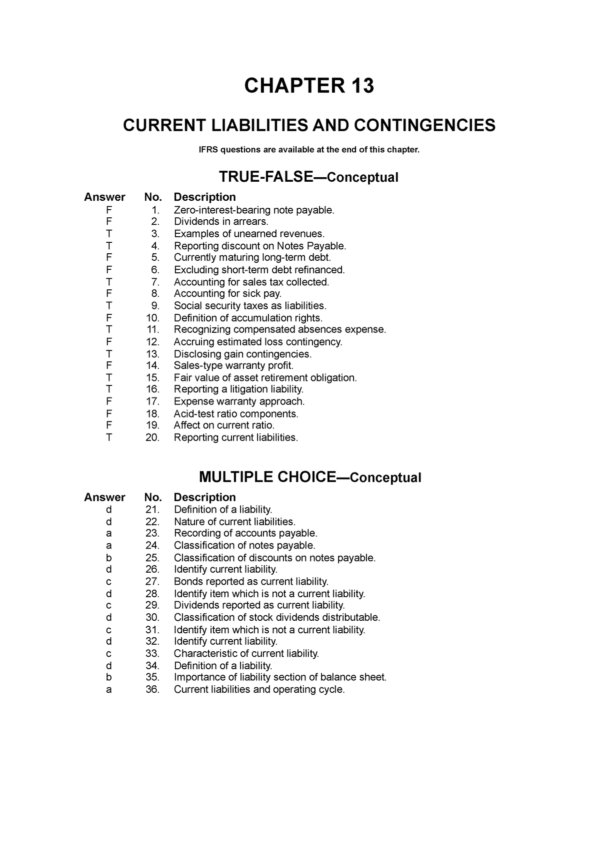 Ch13-intermediate-accounting-test-bank Compress - CHAPTER 13 CURRENT ...