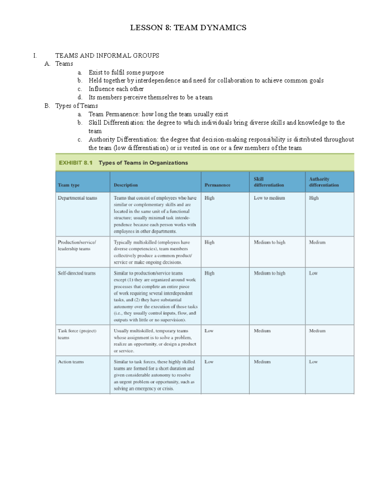 ORGB364 Lesson 8 Notes - LESSON 8: TEAM DYNAMICS I. TEAMS AND INFORMAL ...