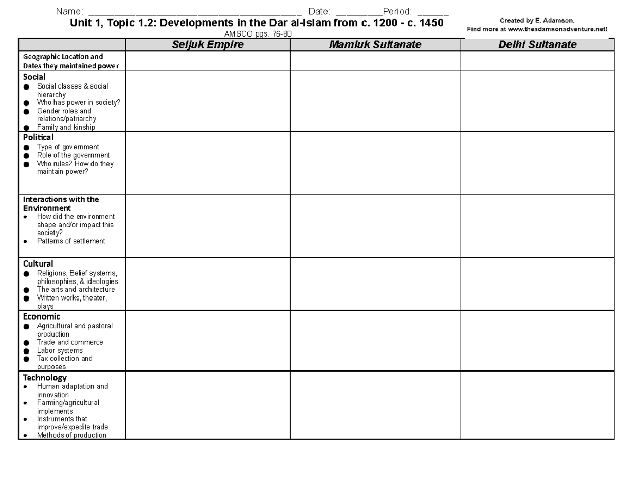 Unit 1 Topic 1.2 Islamic Empires - Name ...