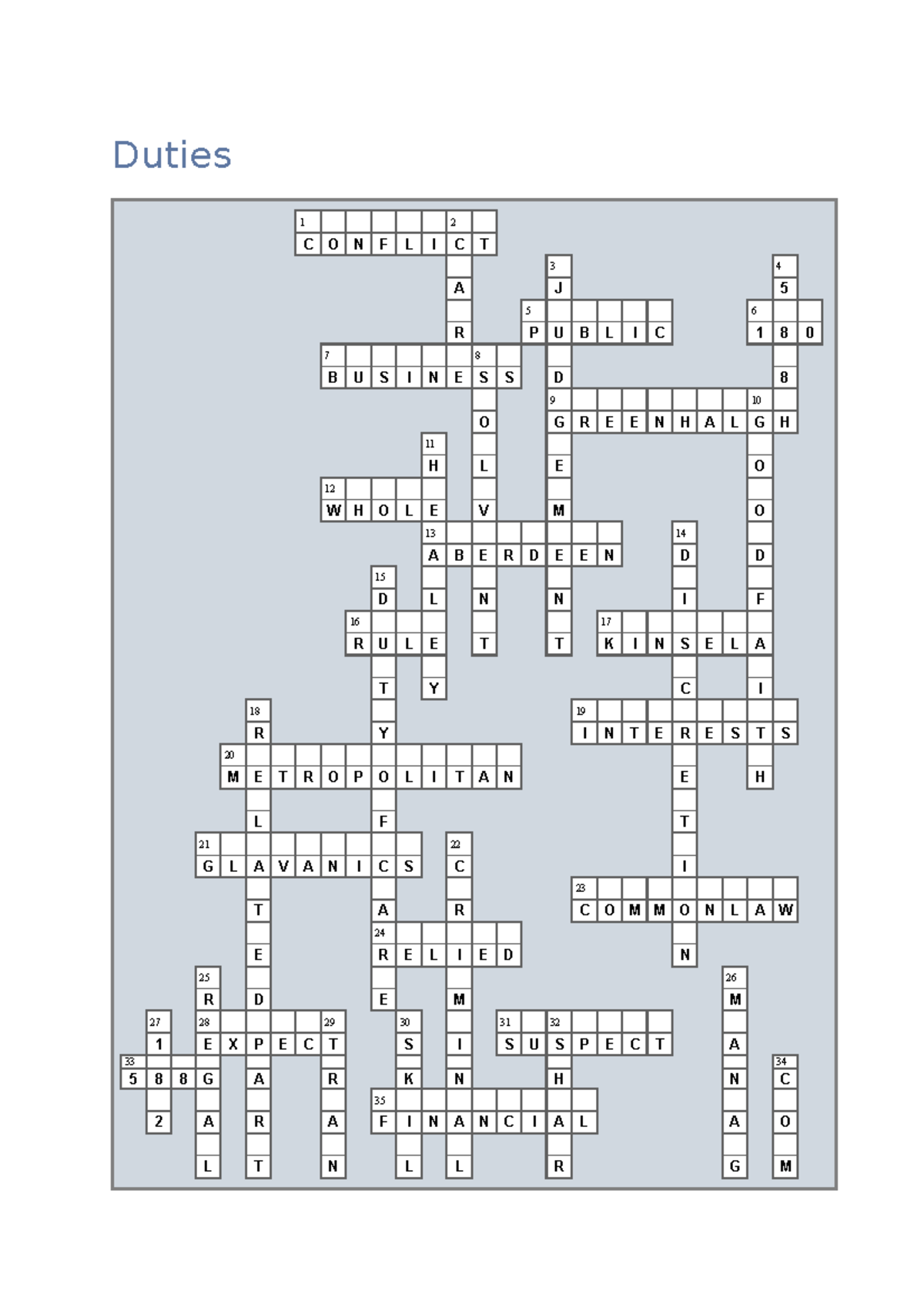 Duties Crossword Answers Duties 1 C O N F L 2 I C T 3 A J 5 R 7 B U S 