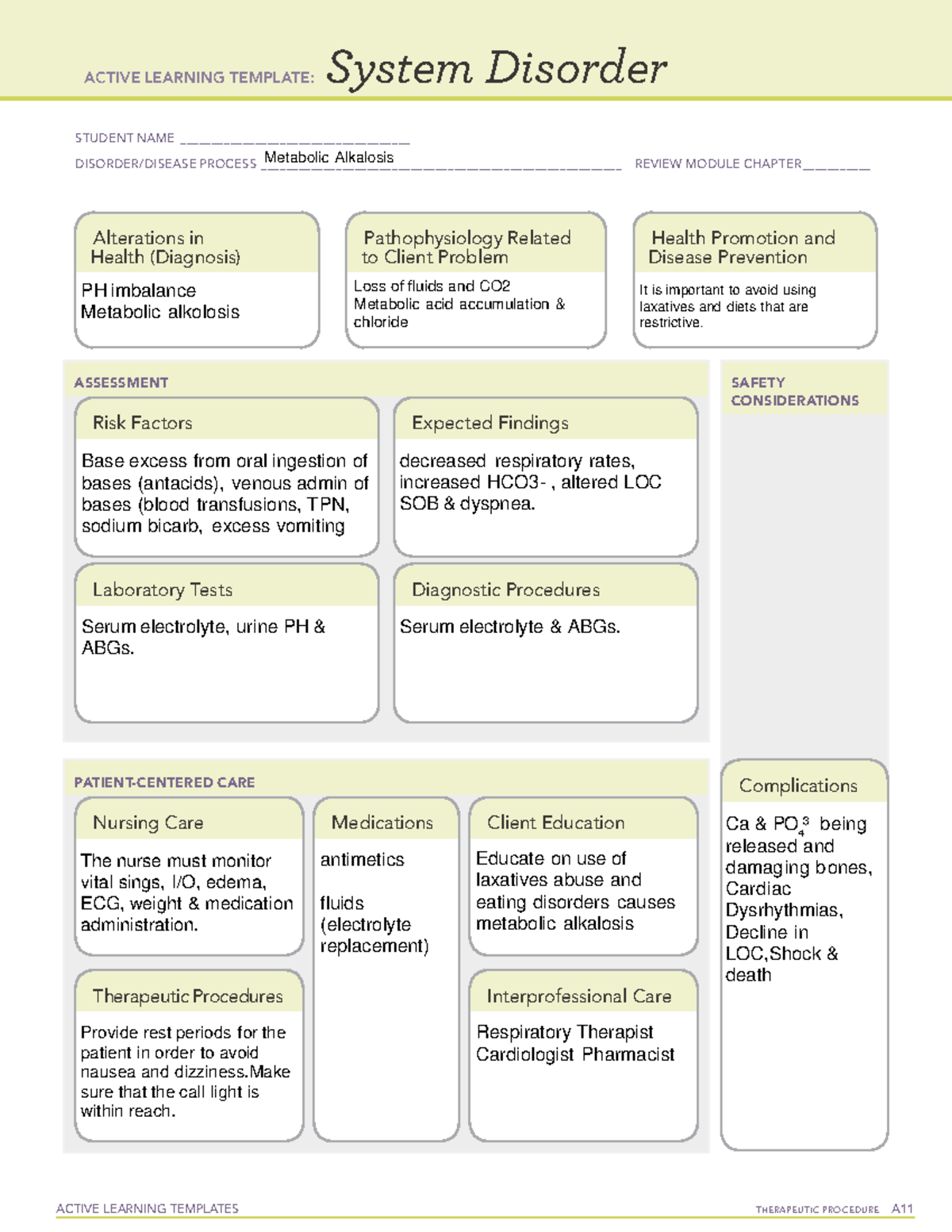 Metabolic Alkalosis - med=surg - ACTIVE LEARNING TEMPLATES THERAPEUTIC ...