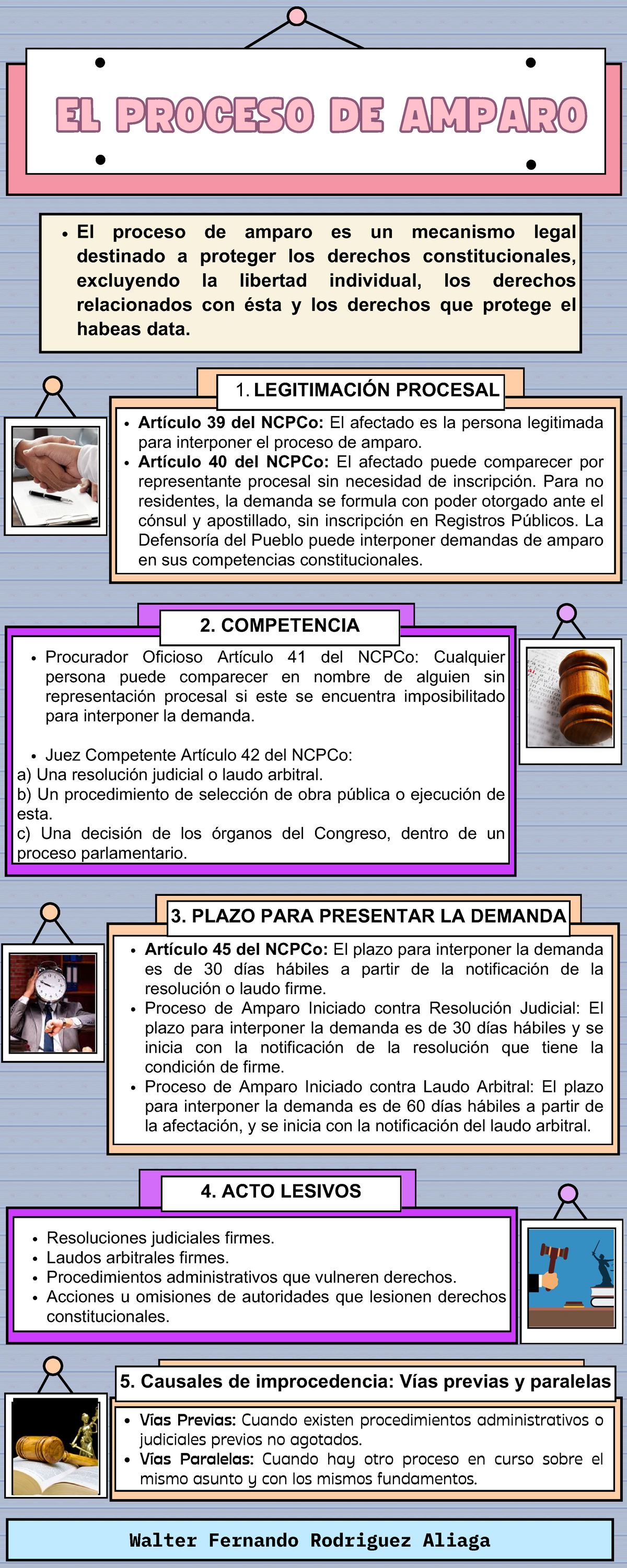 S08 Infografia - clase formal09 - El proceso de amparo es un mecanismo ...
