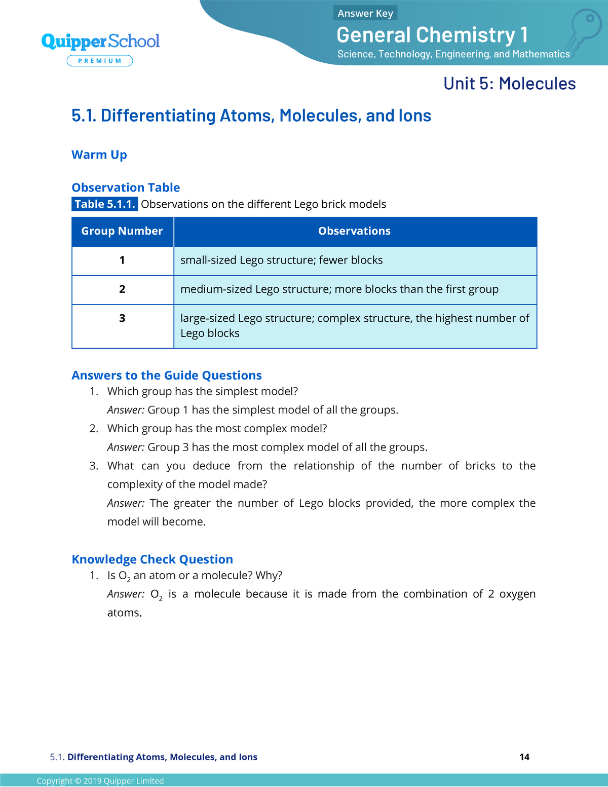 CHM1 11 12 Q1 0501 AK - General Chemistry 1: Differentiating Atoms ...