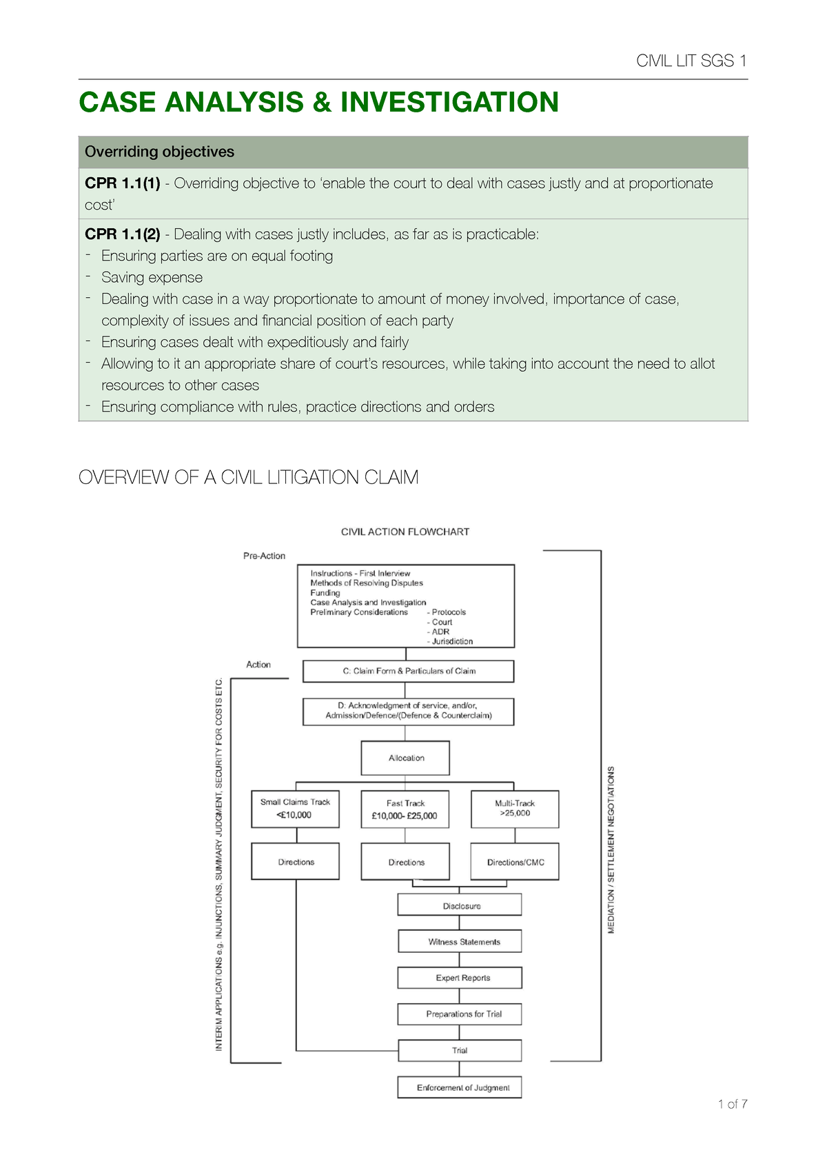 Civil Litigation Sgs Entire Course Summary Case Analysis Investigation Overview Of A