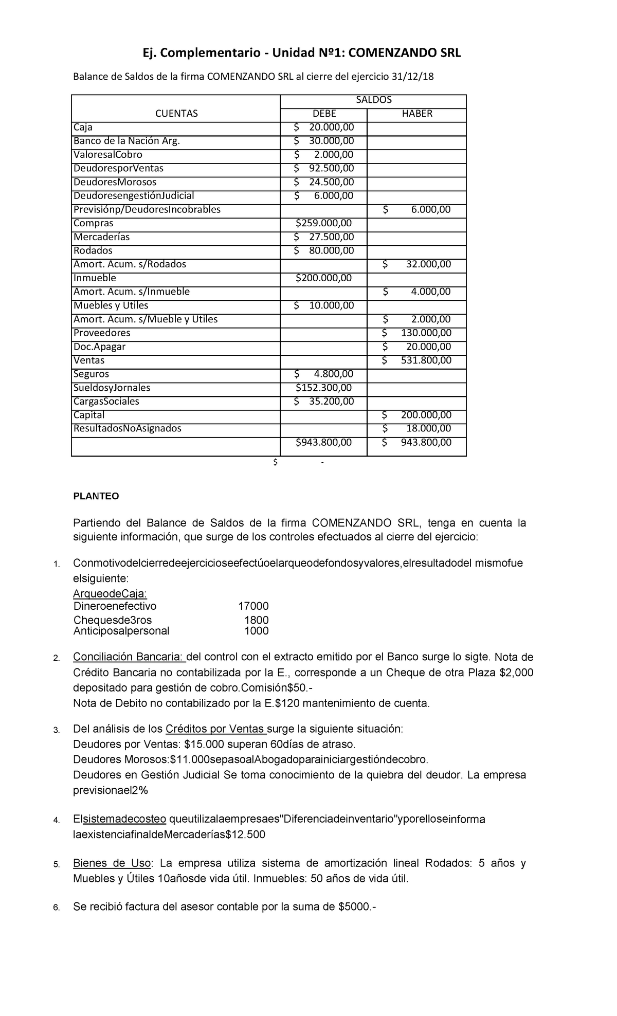 Actividad Adicional Ej Complementario Unidad Nº1 Comenzando Srl Balance De Saldos De La 2550