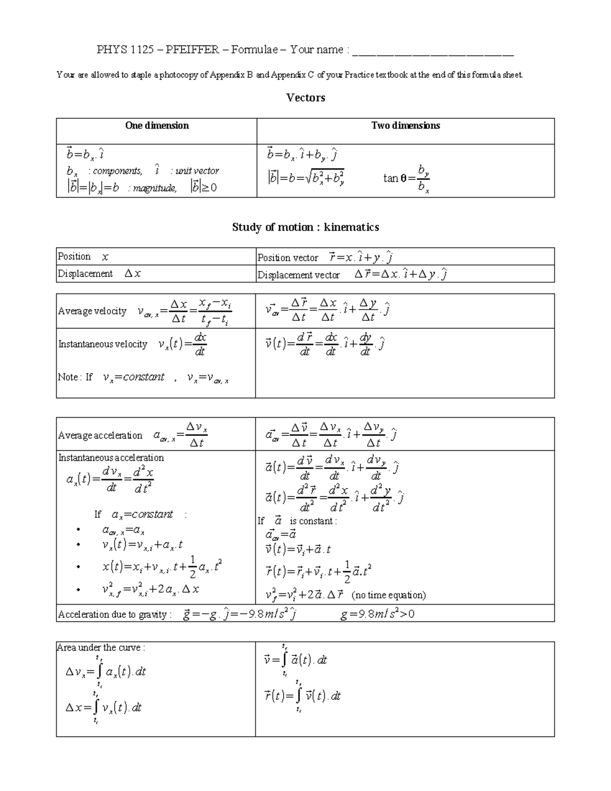 Formula sheet - Veldig god info - PHYS 1125 – PFEIFFER – Formulae ...