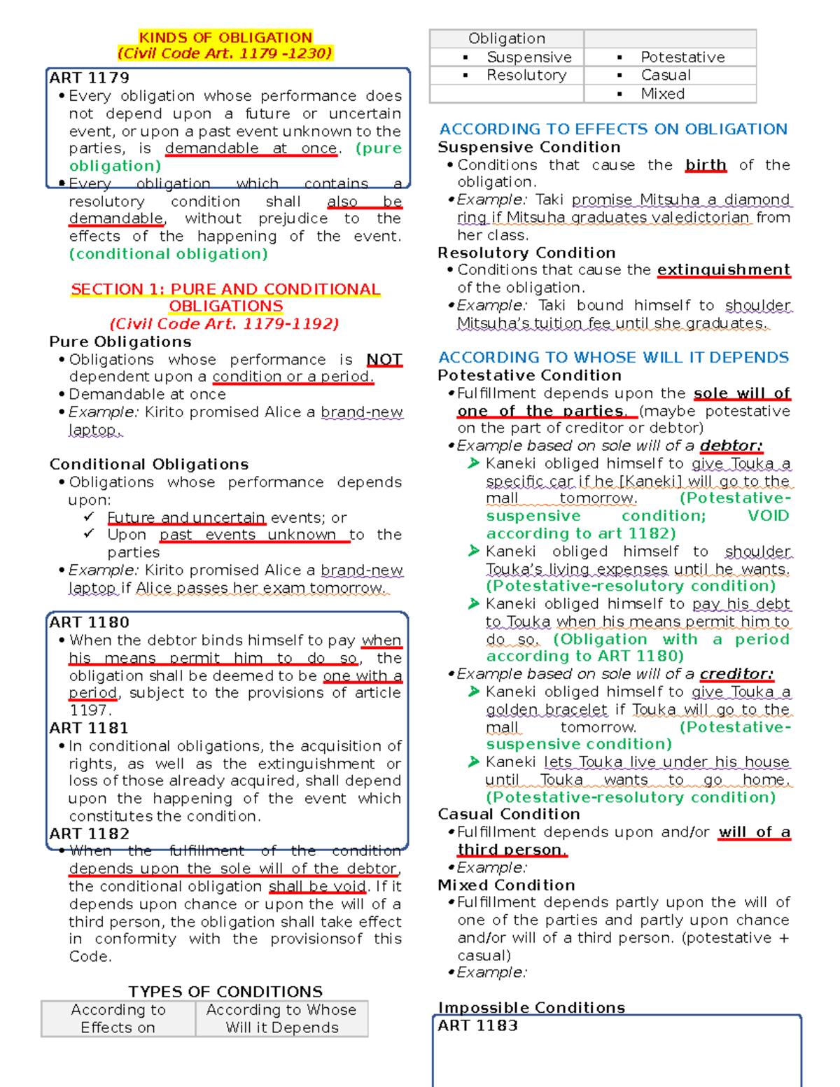 chap-3-kinds-of-obligations-part-4-kinds-of-obligation-civil-code-art-1179-1230-art-1179