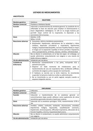 Lista De Medicamentos 18 Listado De Medicamentos Anest Sicos Halotano Halotano Studocu