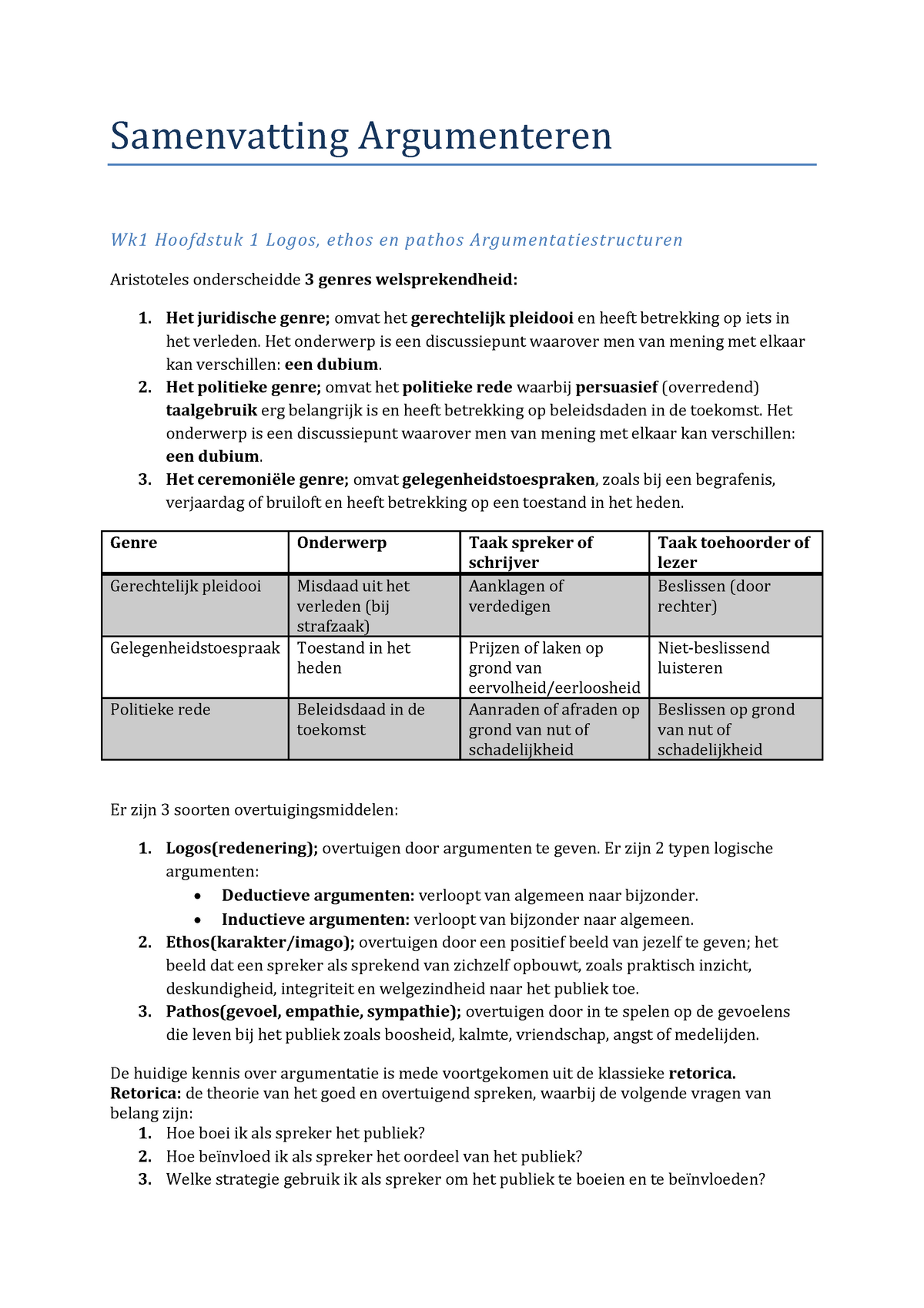 Samenvatting Argumenteren 1 : Week 1-6 - Samenvatting Argumenteren Wk1 ...