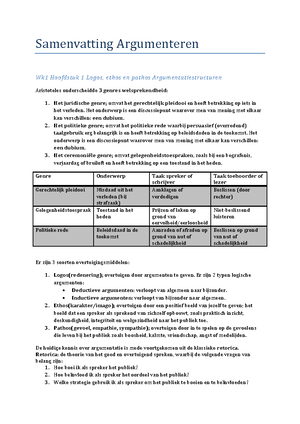 Format Argumentatiestructuur Silvana Feyenoord City - Gebruik Van Word ...