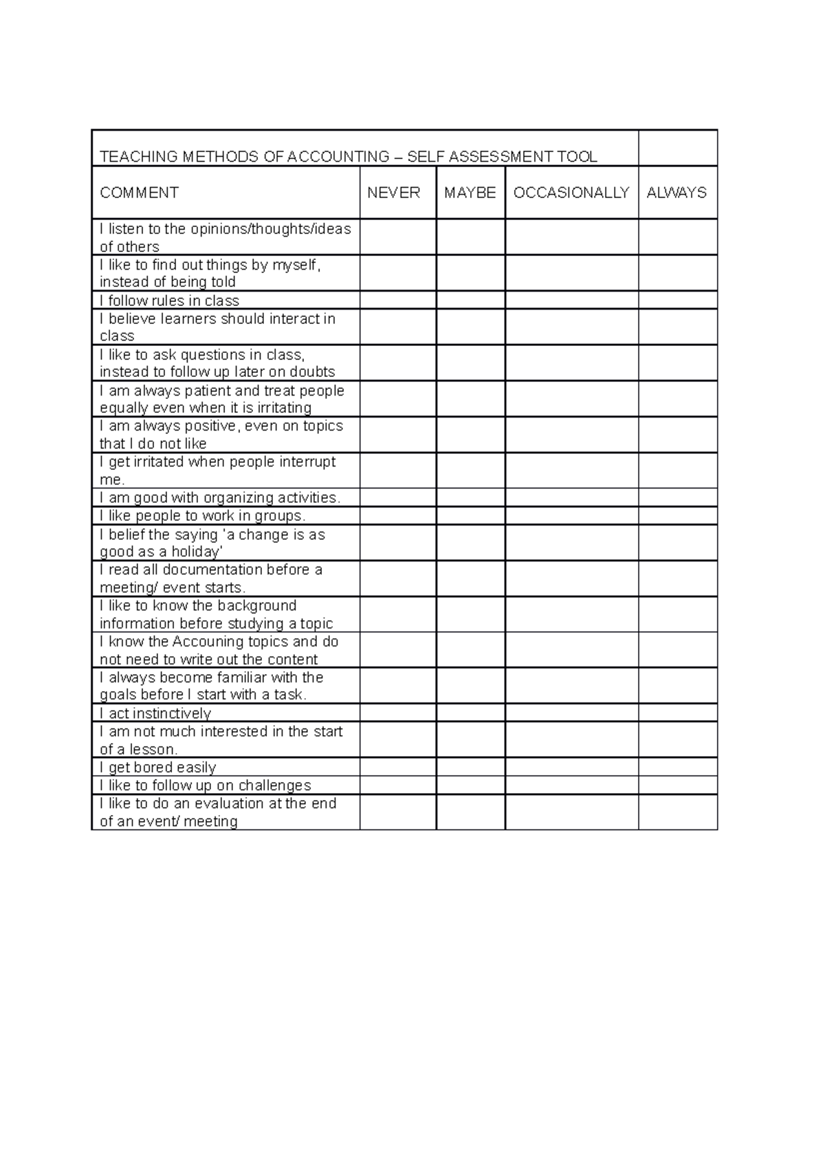 SELF evaluation TOOL - TEACHING METHODS OF ECONOMICS - TEACHING METHODS ...