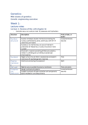 Lecture 2-3 - Genetics - 1042SCG Genetics And Evolutionary Biology ...