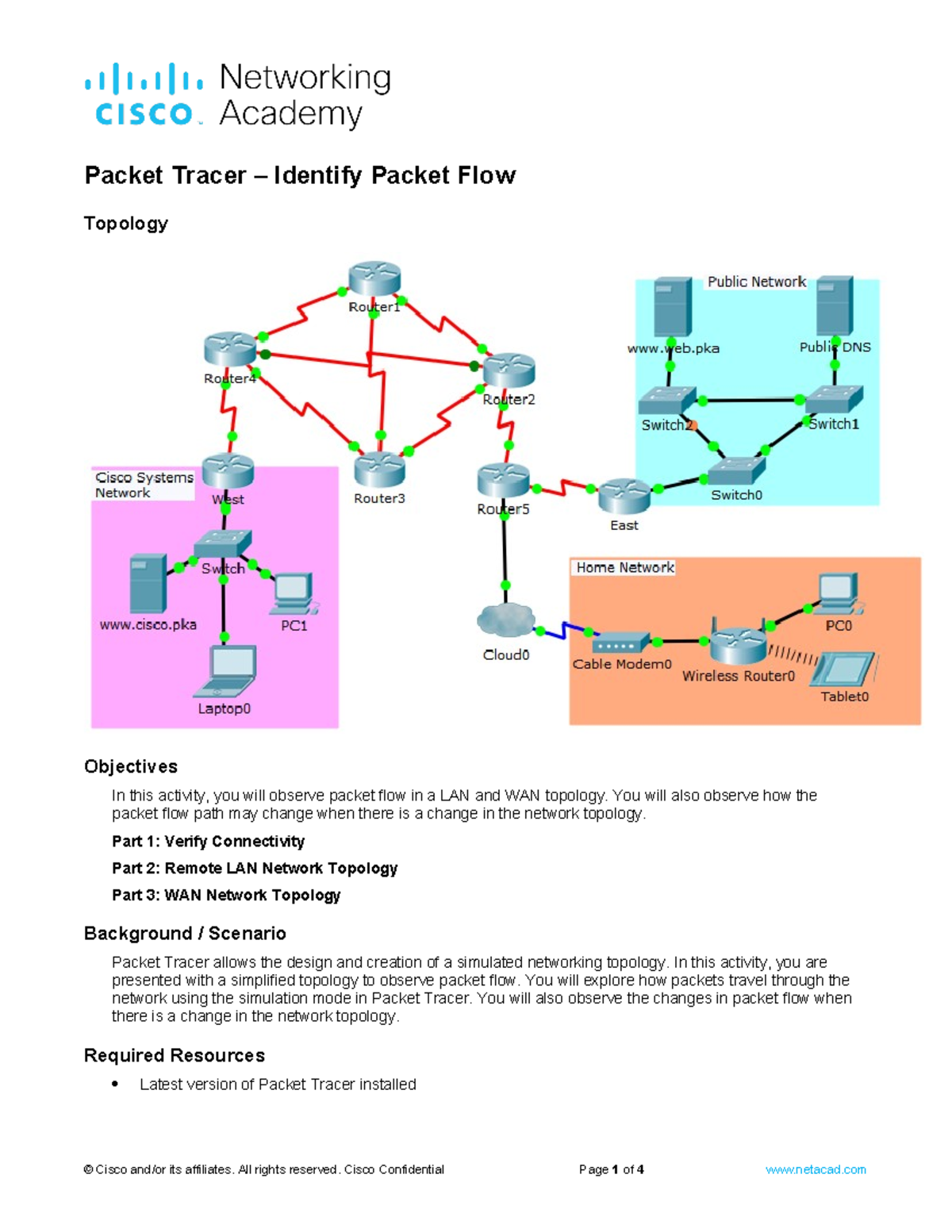 5.3.1.10 Packet Tracer - Identify Packet Flow - Packet Tracer ...