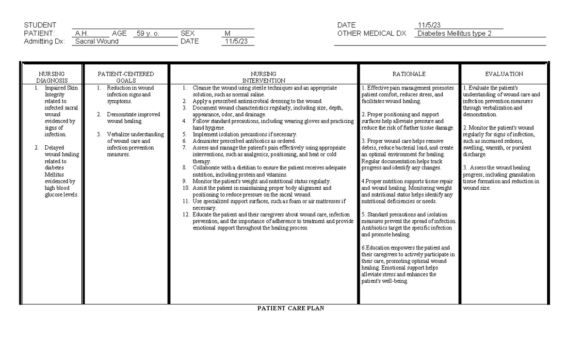 care-plan-sacral-wound-care-plan-student-date-11-5-patient-a-age