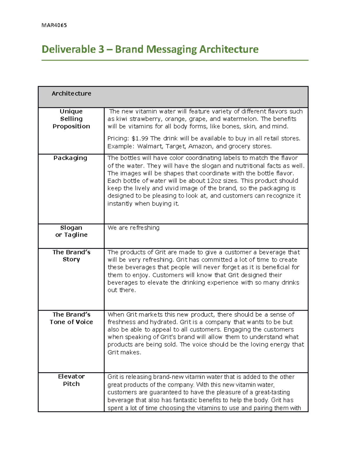 Svandenheuvel Brand Messaging Architecture 08112022 MAR Deliverable 3   Thumb 1200 1553 