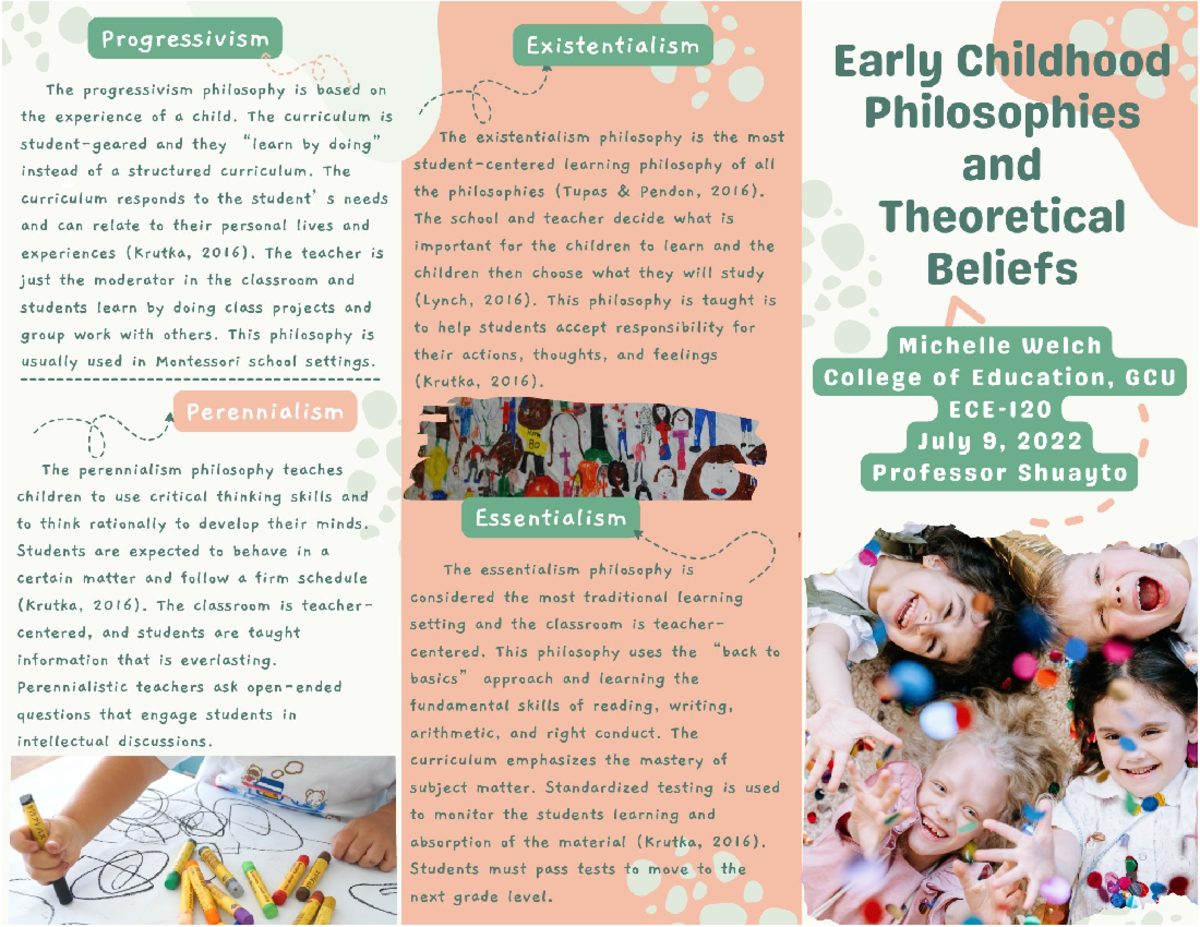 early-childhood-philosophies-and-theoretical-beliefs-with-reflection