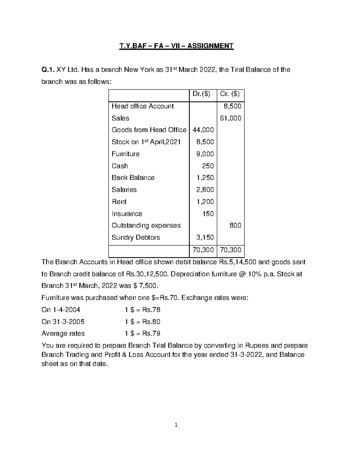 financial accounting assignment with solutions